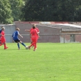 FC Cheb-Sadov St.žáci